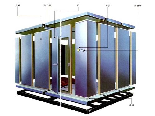 装配式冷库__产品展示_沈阳市荣达制冷设备厂
